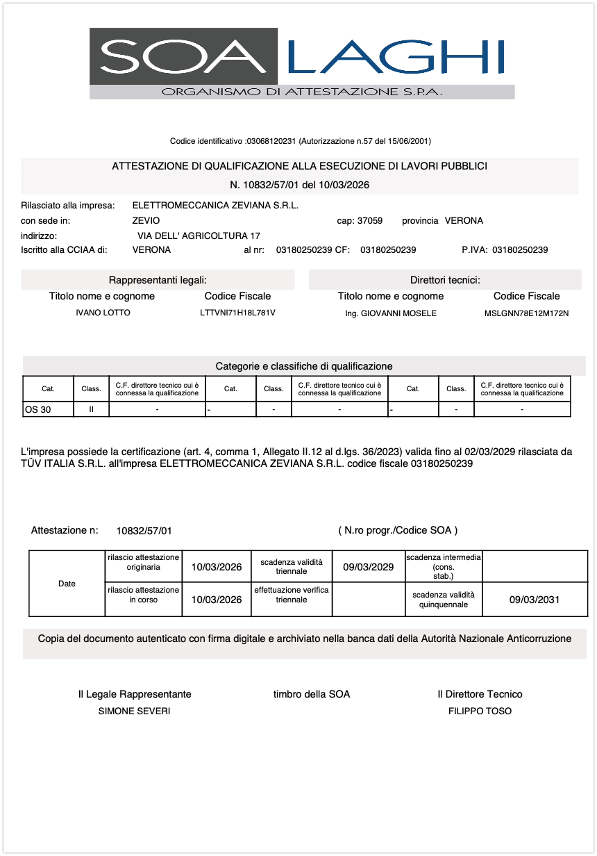 Certificazione TUV 45001:2023